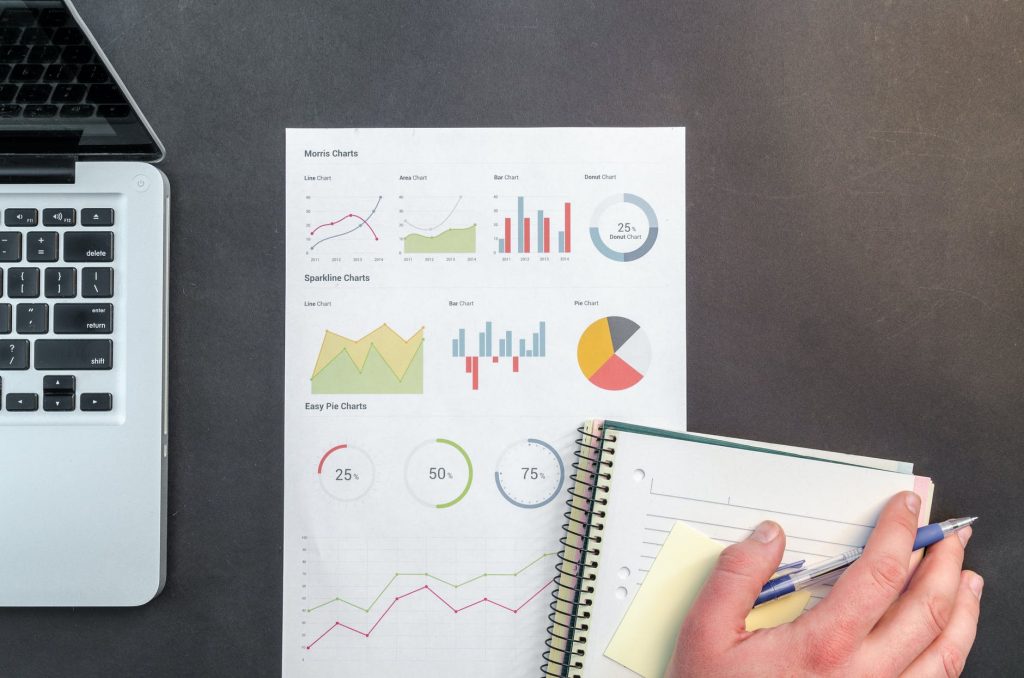 why financial manager